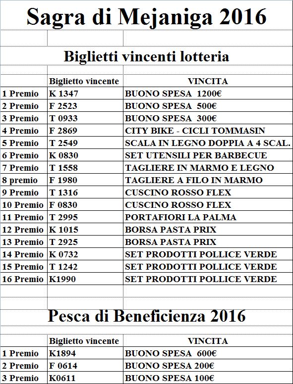 biglietti_sagra